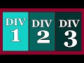 Aligning Divs Side by Side CSS & HTML tutorial