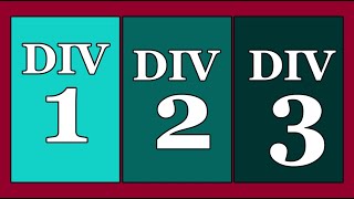 Aligning Divs Side by Side CSS \u0026 HTML tutorial 2022
