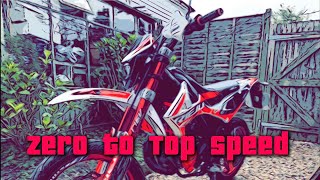 Zero to Top Speed. 2023 Rieju Trophy MRT50LC SM Pro.