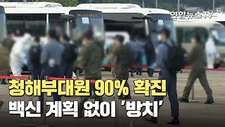 청해부대원 90% 코로나19 확진…백신 계획 없이 '방치' / 연합뉴스TV (YonhapnewsTV)