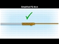 FG Knot — Step by Step Video