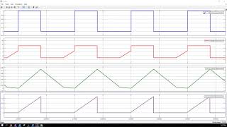 Creating Figures with Matlab Simulink Scope Plots