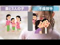 【不倫に関する子からの慰謝料請求事件】親の愛情を受けられなくなったという理由で子どもが親の不倫相手に対して慰謝料を請求できるのか？