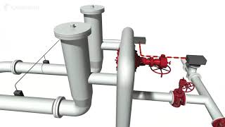 Meter prover 2