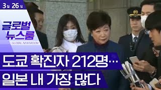 도쿄 확진자 212명…일본 내 가장 많다[글로벌 뉴스룸] | 뉴스A LIVE