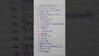 कालिदास कृत मेघदूत || विशेष स्थल {पूर्व मेघ} ||