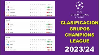 CLASIFICACION  GRUPOS CHAMPIONS LEAGUE JORNADA (4) 2023/2024  TABLA DE POSICIONES GRUPOS CHAMPIONS