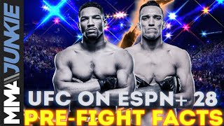 UFC ON ESPN+ 28 pre fight facts: Lee vs. Oliveira