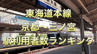 【利用者数】東海道本線！京阪間vs阪神間利用者数ランキング！【大阪】【兵庫】【京都】【都会】