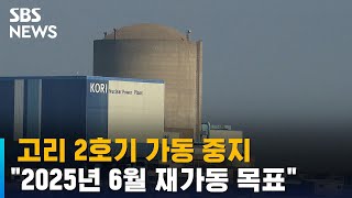 고리 2호기, 40년 만에 가동 중지…\