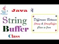 StringBuffer Class in Java (हिंदी में)