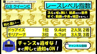 競馬初心者も簡単！G3 クイーンC レースレベル指数 競馬予想2023