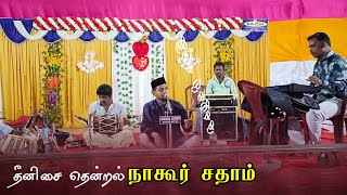 மன்னர்  நபி நடந்து சென்ற | TAMIL DEVOTIONAL SONG | NAGORE SADHAM