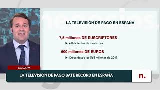 La televisión de pago en España bate récord este 2020 | Negocios TV