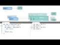 Reducing duplicity - Object-Oriented JavaScript