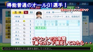 【パワプロ2017】オールG1の五味選手を30年間1番バッターで固定してみた【ペナント】