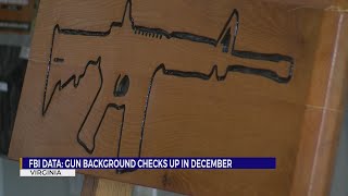 FBI Data: Virginia background checks increased significantly in December