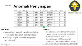 Anomali Data