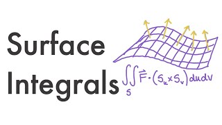 Calculus 3: Surface Integrals 16.6
