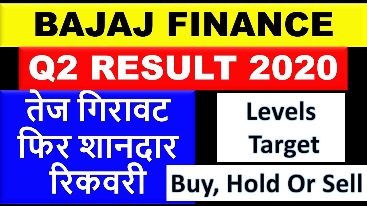 BAJAJ FINANCE Q2 RESULT 2020 | तेज गिरावट फिर शानदार रिकवरी | LEVELS ...