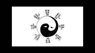 History and Meaning of Yinyang