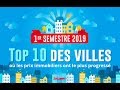 Le top 3 des villes ou le prix de l'immobilier a le plus progressé depuis le début de l'année