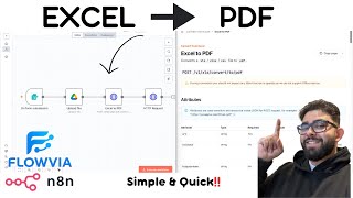 How to Convert Excel to PDF in n8n (No Code + PDF.co Integration)