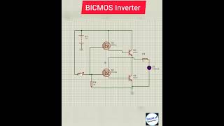 How To Make BICMOS Inverter