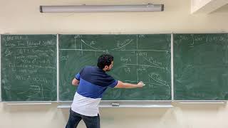 EE 207, 32- Convolution Example 2