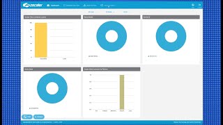 Configuring Okta SAML and SCIM with Zscaler