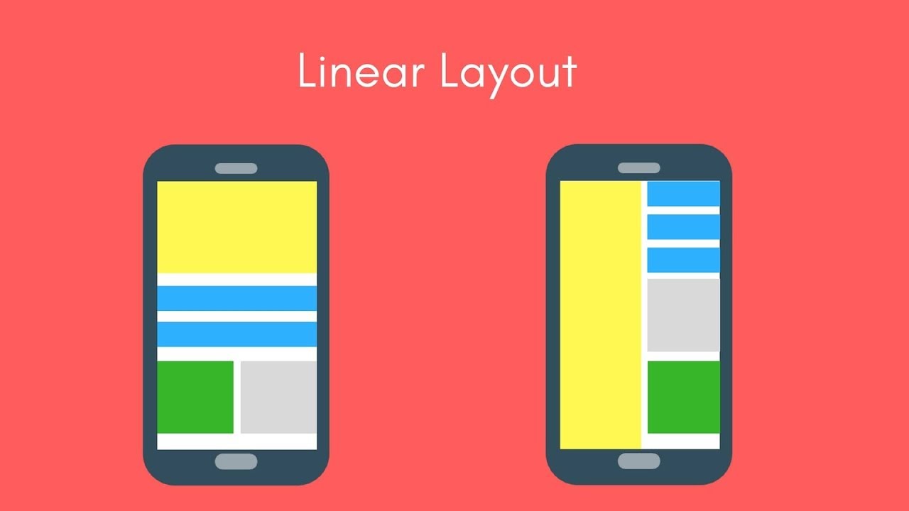Memahami Linear Layout Android Studio Youtube