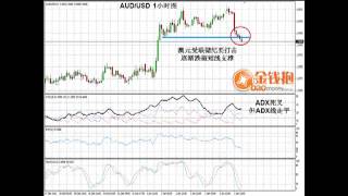 1月4日 澳元进一步出现下滑，但短线做空空间不大