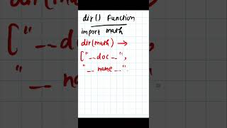 Python - 069 : dir() function in python #python #pythonprogramming #pythontutorial