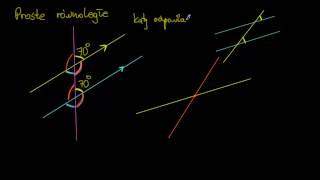 Dwie proste równoległe przecięte trzecią prostą - kąty