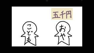 【小学校高学年部門　準グランプリ】東京都の少子化対策について思うこと