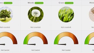 Fact Finders: What's broken with the allergy count?