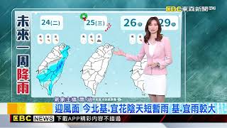 最新》輕度帕布14：00生成 和冷氣團雙擊 全台濕冷 @newsebc