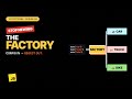 JavaScript Factory Pattern — stop newing up classes everywhere