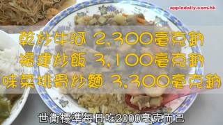 【今日少鹽】碟頭飯勁高鈉　一日一餐都爆標