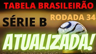 Tabela de Classificação e Resultados da Rodada 34 do Campeonato Brasileiro da Série B 2020/2021