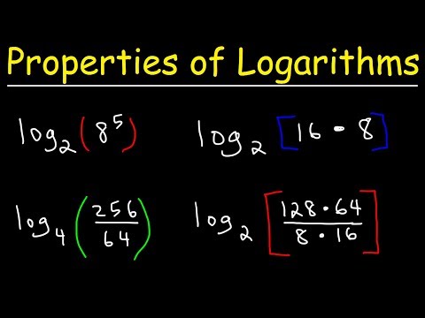 Which is an example of a property of logarithm?