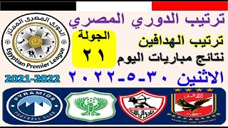 ترتيب الدوري المصري اليوم وترتيب الهدافين اليوم الاثنين 30-5-2022 الجولة 21 ونتائج الجولة كاملة