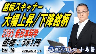 【株の学校123】 《2395 新日本科学》銘柄スキャナー 大幅上昇/下降銘柄