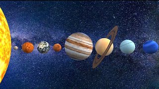 Los planetas|Sistema solar|Videos para niños|🪐🌏