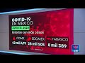 ¿Cómo avanza el Covid-19 en México? | Noticias con Yuriria Sierra