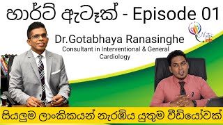 හාර්ට් ඇටෑක් ඇතිවෙන්නෙ කොහොමද ? | What Is a Heart Attack ?