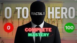 Quantitative Fractals: The Complete Mastery