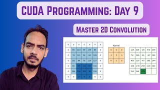 ⚡ Cuda Programming Day 9: 2D Convolution | Deep Learning