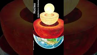 O núcleo da Terra #shorts #astronomia #planeta