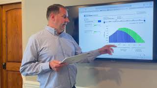 Case Study Financial Planning Client Peak Wealth Management